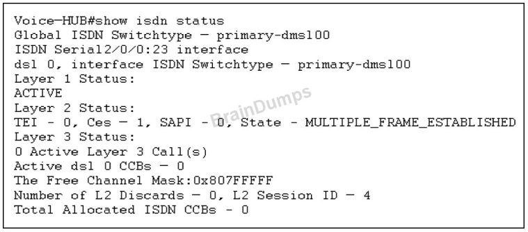 300-070 dumps