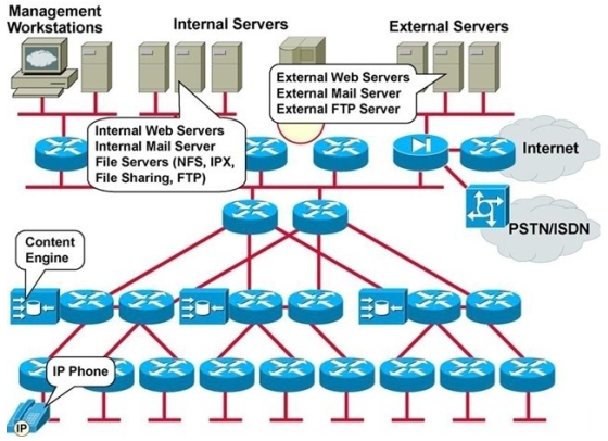 200-310 dumps