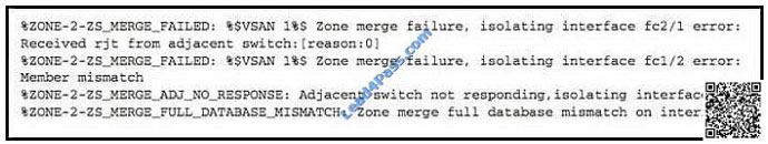 lead4pass 300-180 exam question q20