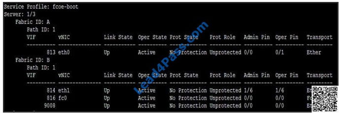 lead4pass 300-180 exam question q40