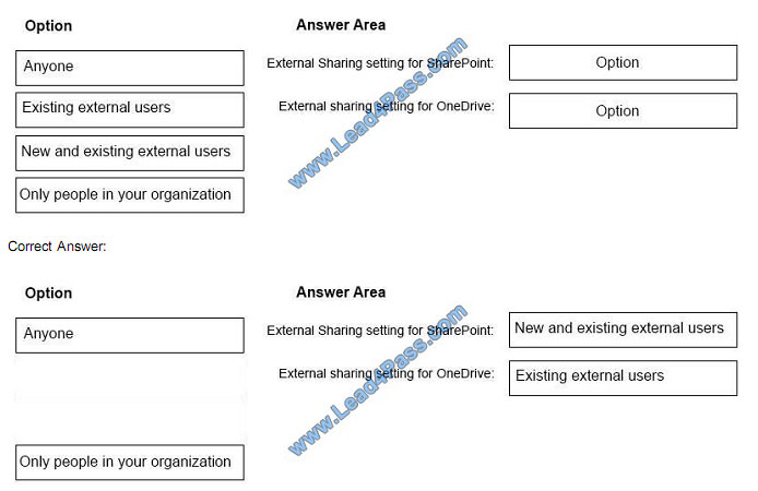 lead4pass ms-300 exam question q2