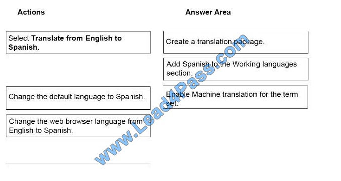 leads4pass ms-300 exam question q6-1