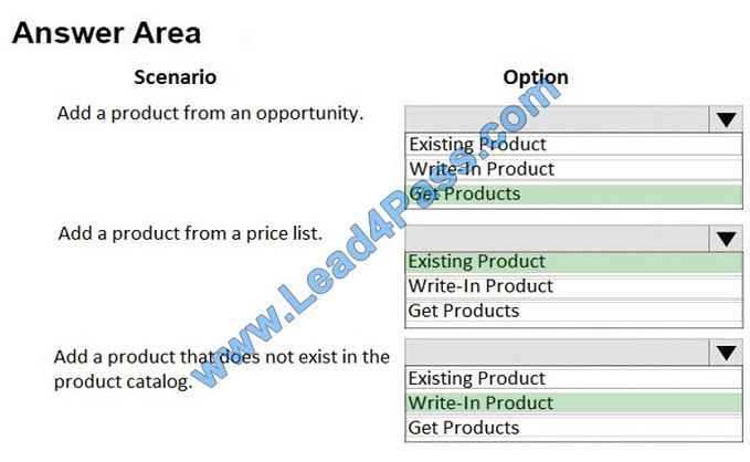 lead4pass mb-210 exam question q13-1