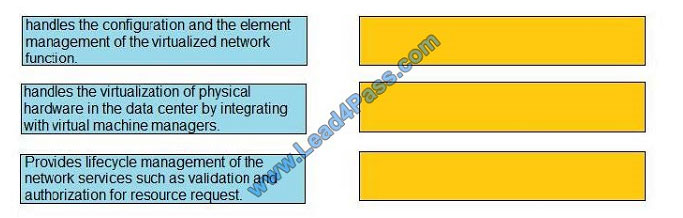 lead4pass 400-201 exam question q13