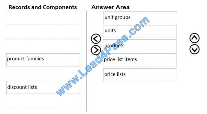 lead4pass mb-210 exam question q4-1