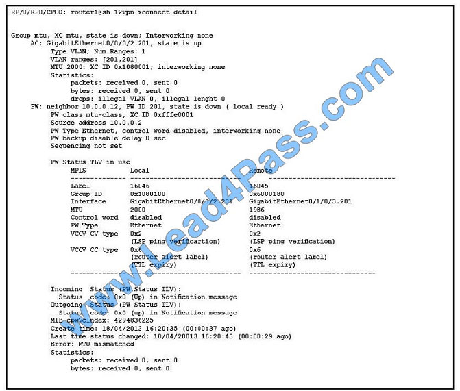 lead4pass 400-201 exam question q7