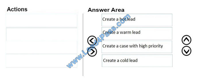 lead4pass mb-210 exam question q8-1