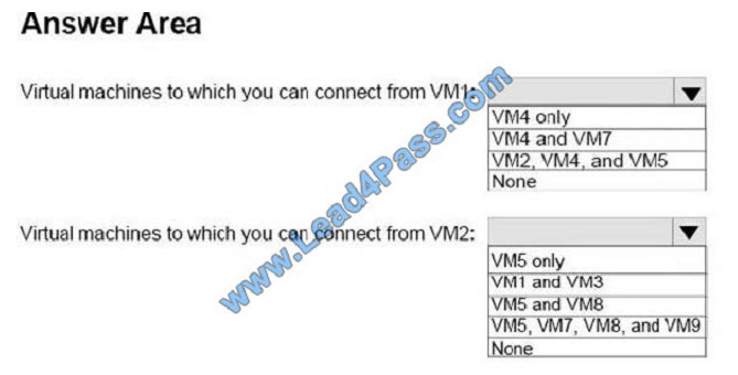 lead4pass 70-740 exam question q10-1