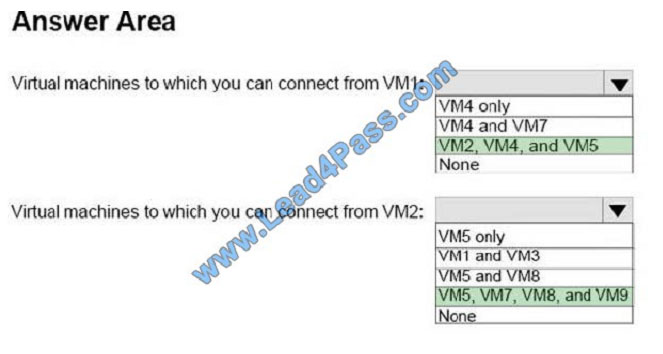 lead4pass 70-740 exam question q10-2