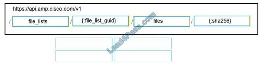 cisco 300-735 exam questions q1-1