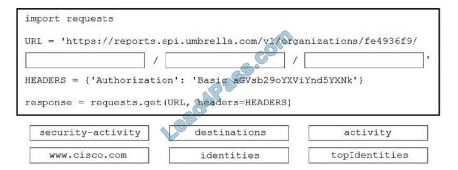 cisco 300-735 exam questions q14-1