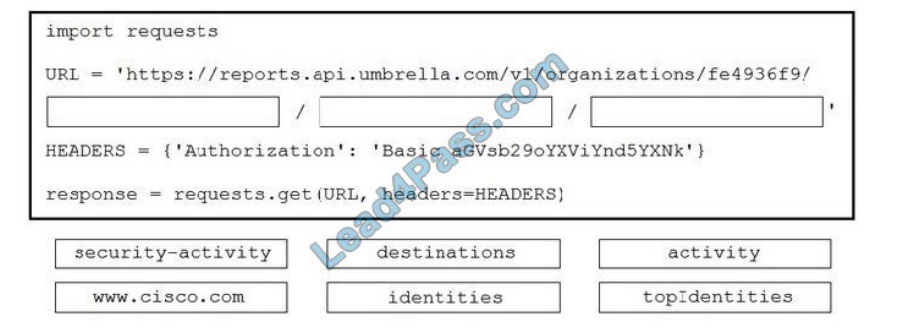 cisco 300-735 exam questions q14