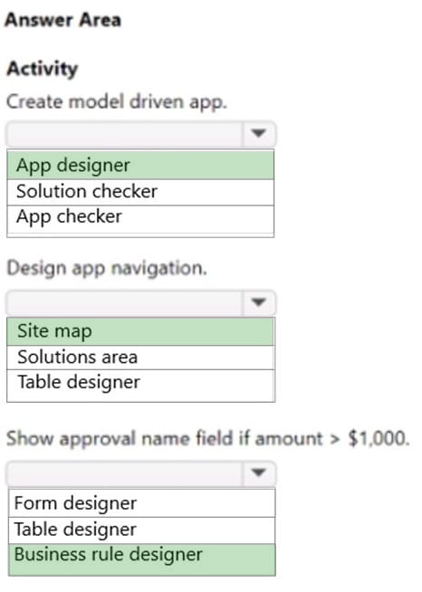 Microsoft PL-100 online exam practice questions 1-1