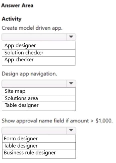 Microsoft PL-100 online exam practice questions 1