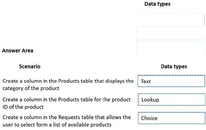 Microsoft PL-100 online exam practice questions 4-1
