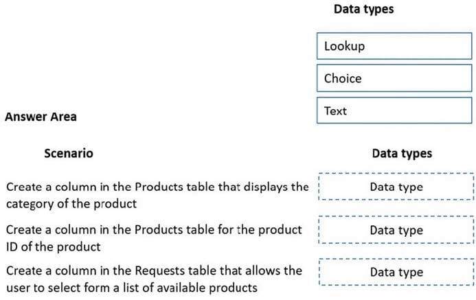 Microsoft PL-100 online exam practice questions 4