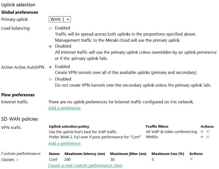 Latest Cisco 500-220 Exam Questions 15