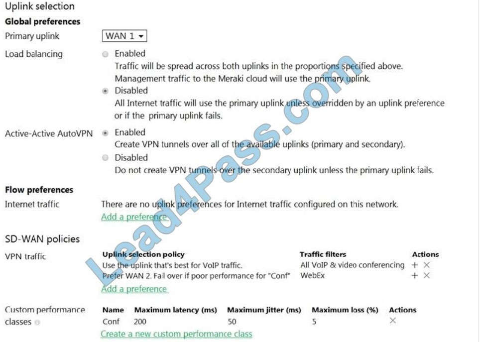 cisco 500-220 certification questions q1