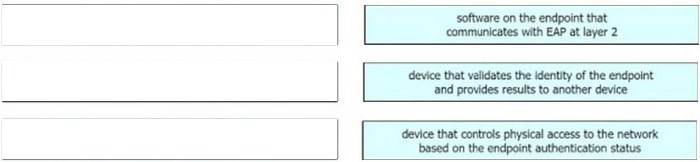 Cisco 300-715 Practical Exercises questions 14-1