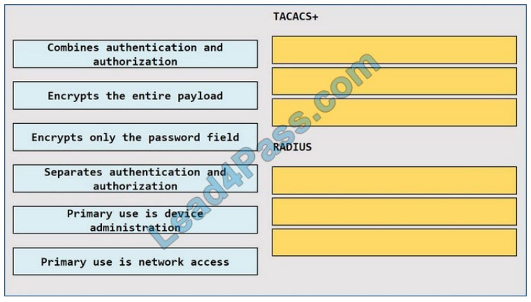 cisco 300-715 q10