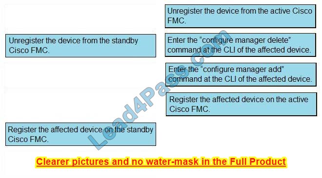 Cisco 300-710 dumps exam answer q1