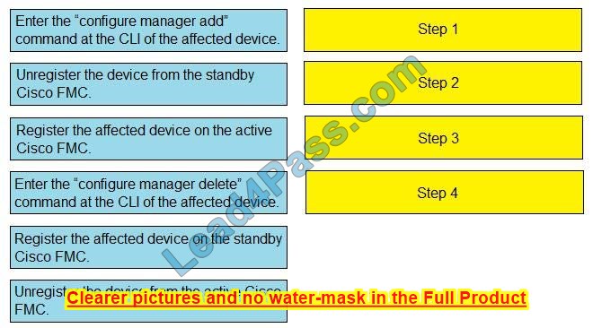 Cisco 300-710 dumps exam q1