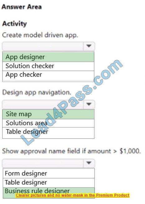 Microsoft PL-100 dumps topic exam questions 11-1