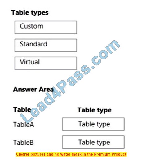 Microsoft PL-100 dumps topic exam questions 4