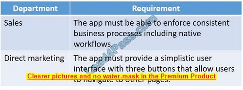 Microsoft PL-100 dumps topic exam questions 8